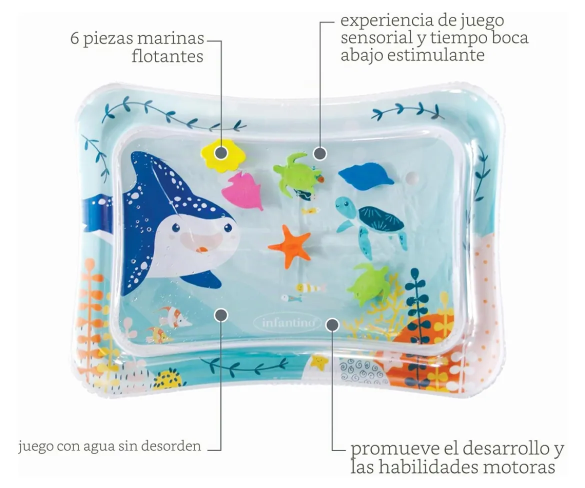 Alfombra Agua Hinchable Ocean