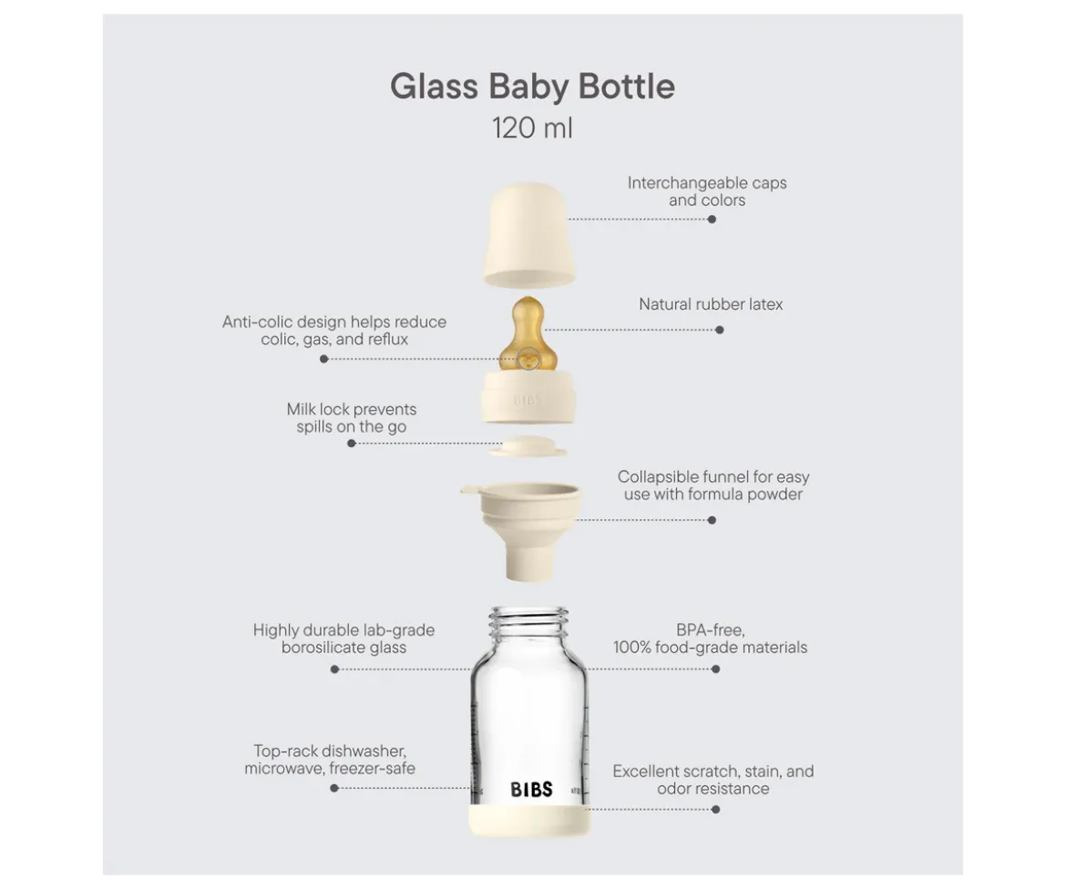 Biberón Cristal BIBS Blush 120ml