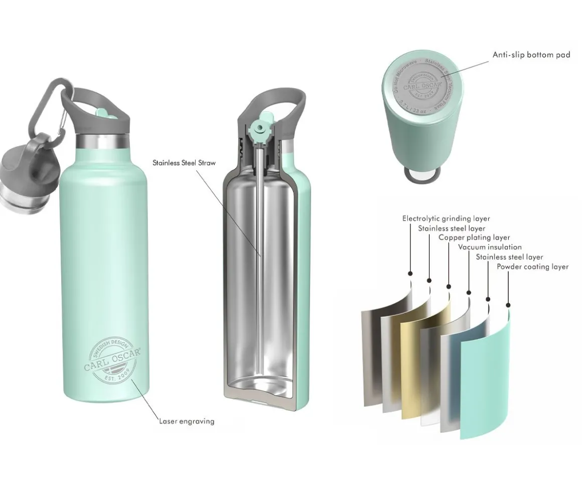 Botella Acero Inoxidable 500ml Gris
