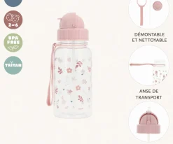 Botella Plástico Leaves Pink Personalizable