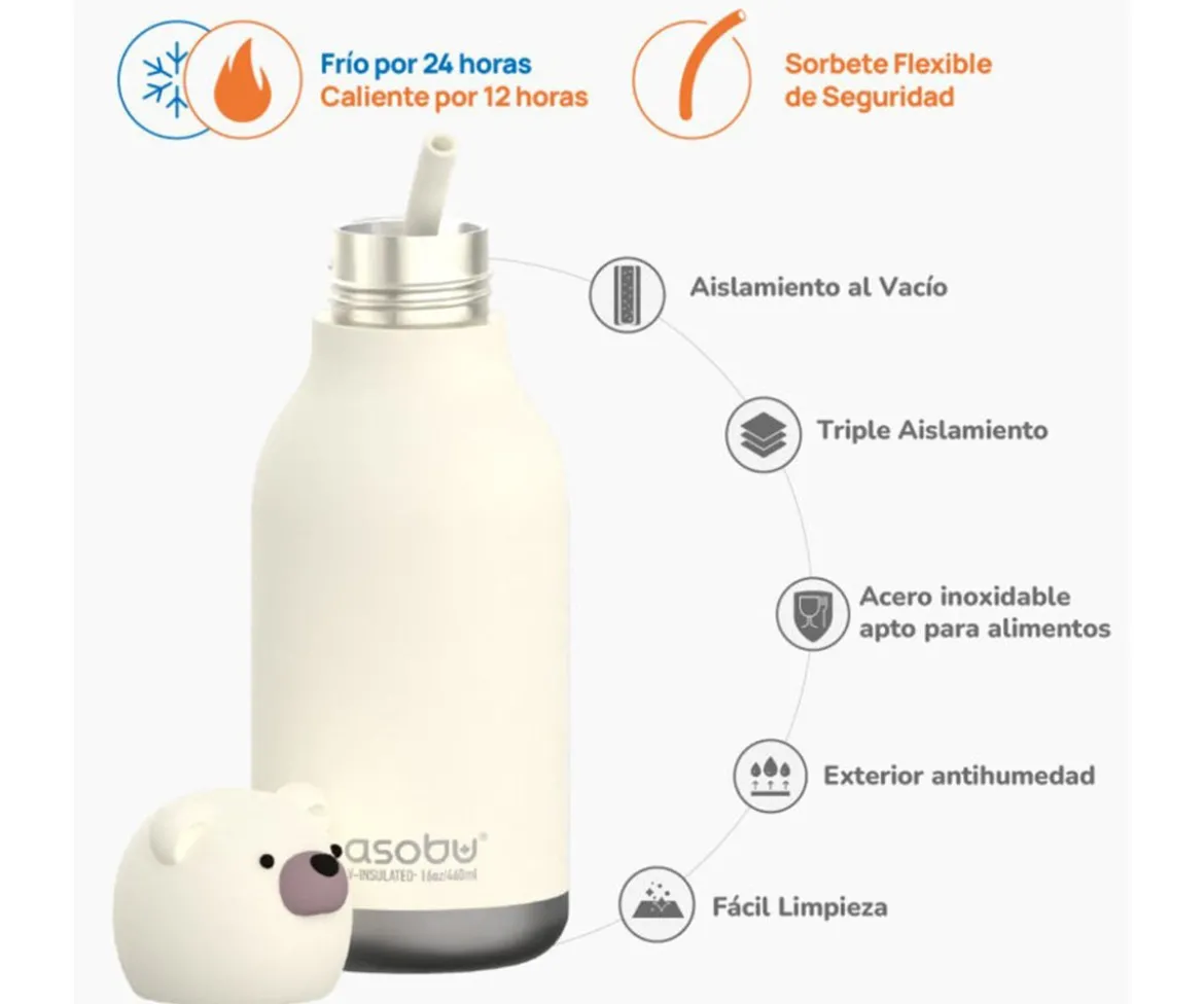 Botella Térmica Bestie Oso 460 ml