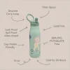 Botella Térmica Daisy Milo The Dog 475ml