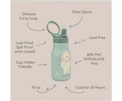 Botella Térmica Lucie Milo The Dog 300ml