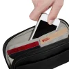 Cartera de Viaje Kanken Black