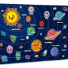 Descubre El Sistema Solar