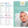 Löwenpads® para el Sueño