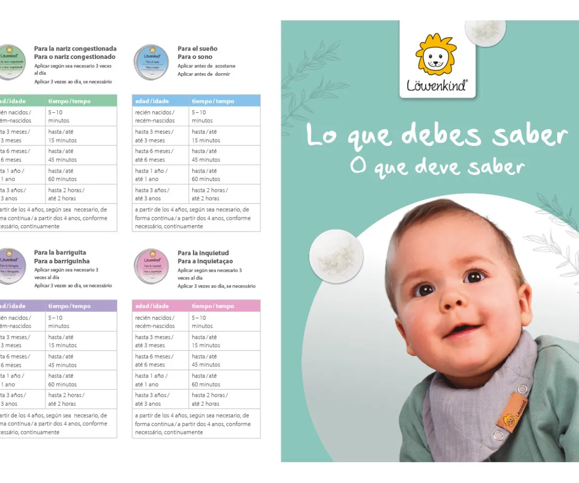 Löwenpads® para la Nariz Congestionada