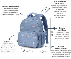 Mochila Infantil Planes Personalizable