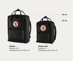 Mochila Kanken Mini Chalk Rose