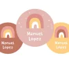 Pack 3 chapas Personalizadas Arcoíris Rosa