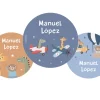 Pack 3 Chapas Personalizadas Planes