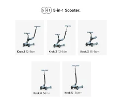 Patinete Evolutivo SEMA 5 en 1 Blue