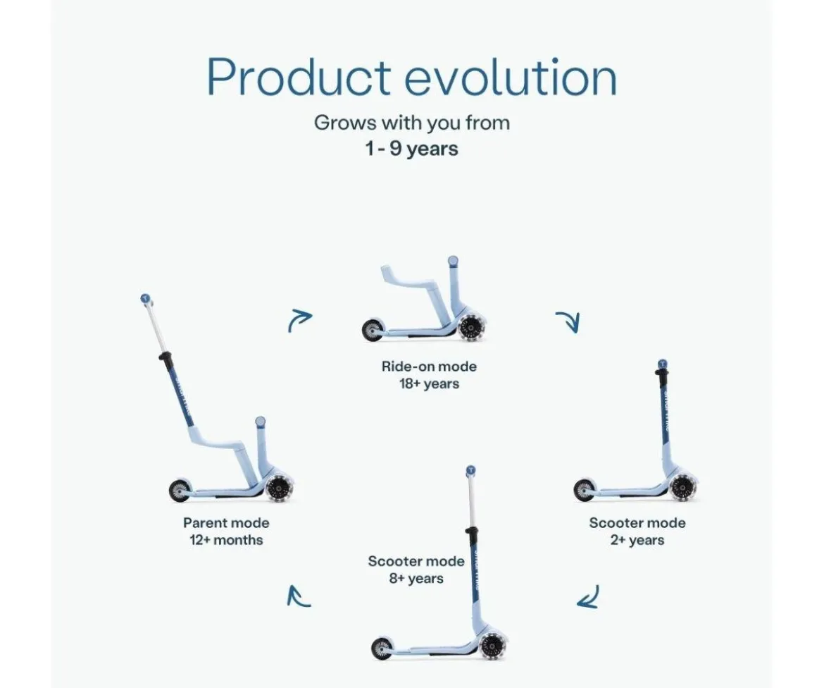 Patinete SmarTrike Xtend Mini-Ride blue