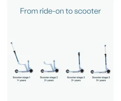Patinete SmarTrike Xtend Mini-Ride blue