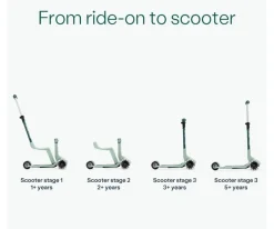 Patinete SmarTrike Xtend Mini-Ride Verde