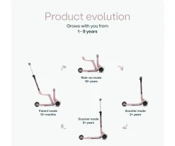 Patinete SmartTrike Xtend Mini-Ride Rosa
