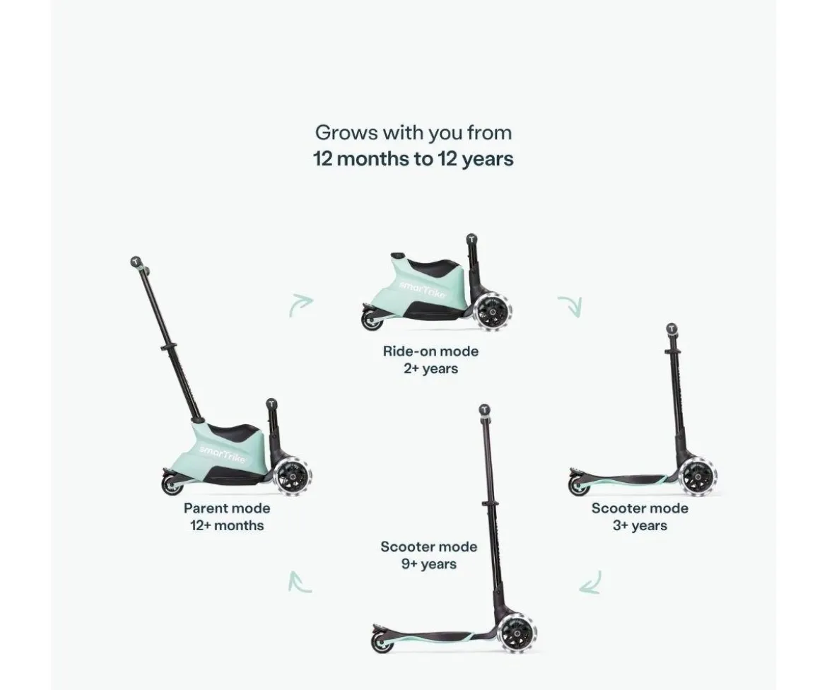 Patinete Xtend Scooter-Ride On Soft Mint