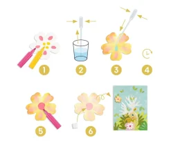 Pintura con Agua y Papel Secante