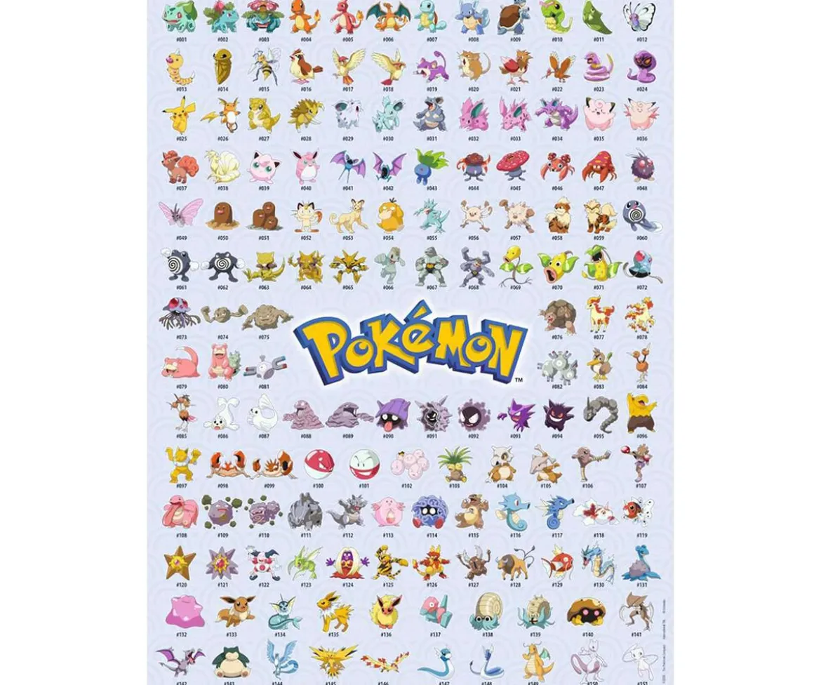 Puzzle 500 Piezas Pokémon