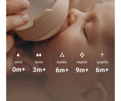 Tetina Dinámica LOVI Mammafeel Papilla